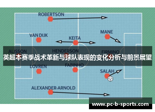 英超本赛季战术革新与球队表现的变化分析与前景展望 英超本赛季战术革新与球队表现的变化分析与前景展望