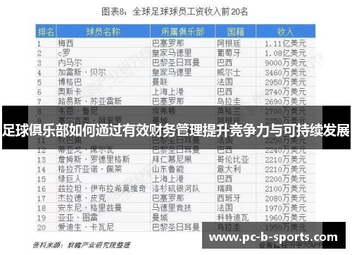 足球俱乐部如何通过有效财务管理提升竞争力与可持续发展