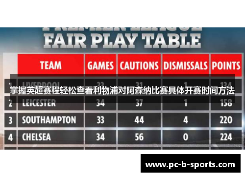 掌握英超赛程轻松查看利物浦对阿森纳比赛具体开赛时间方法