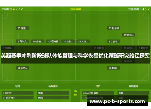 英超赛季冲刺阶段球队体能管理与科学恢复优化策略研究路径探索