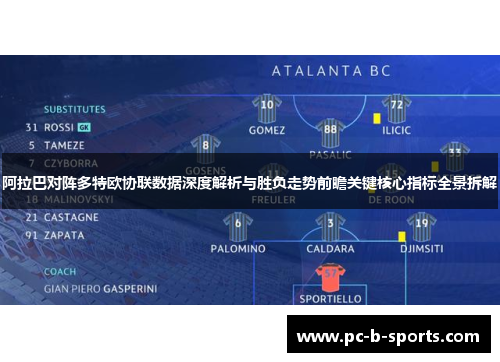 阿拉巴对阵多特欧协联数据深度解析与胜负走势前瞻关键核心指标全景拆解
